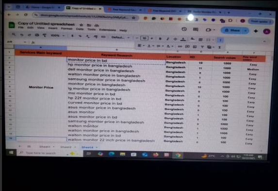 Do keyword research; search; best; niche; local ;optimization; analysis