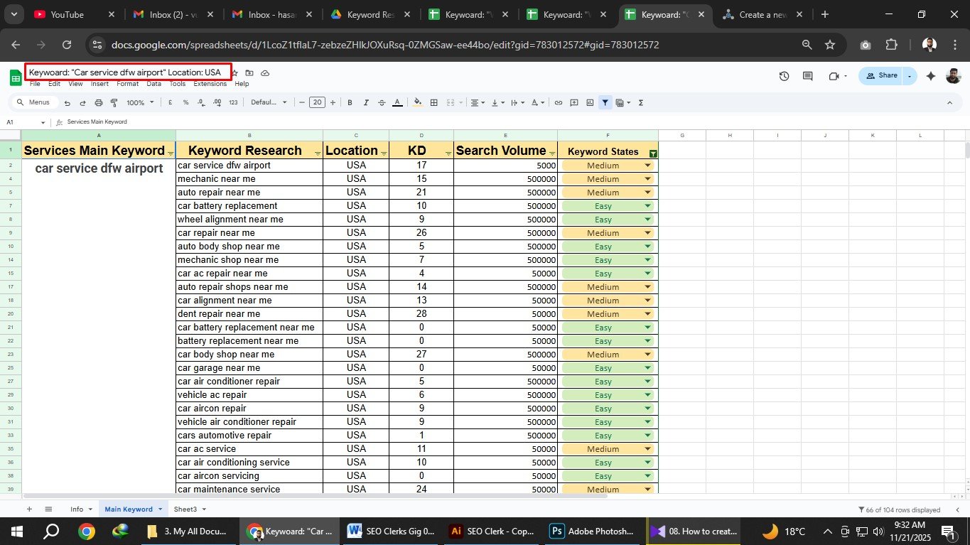 I will provide professional keyword research for any website to improve SEO