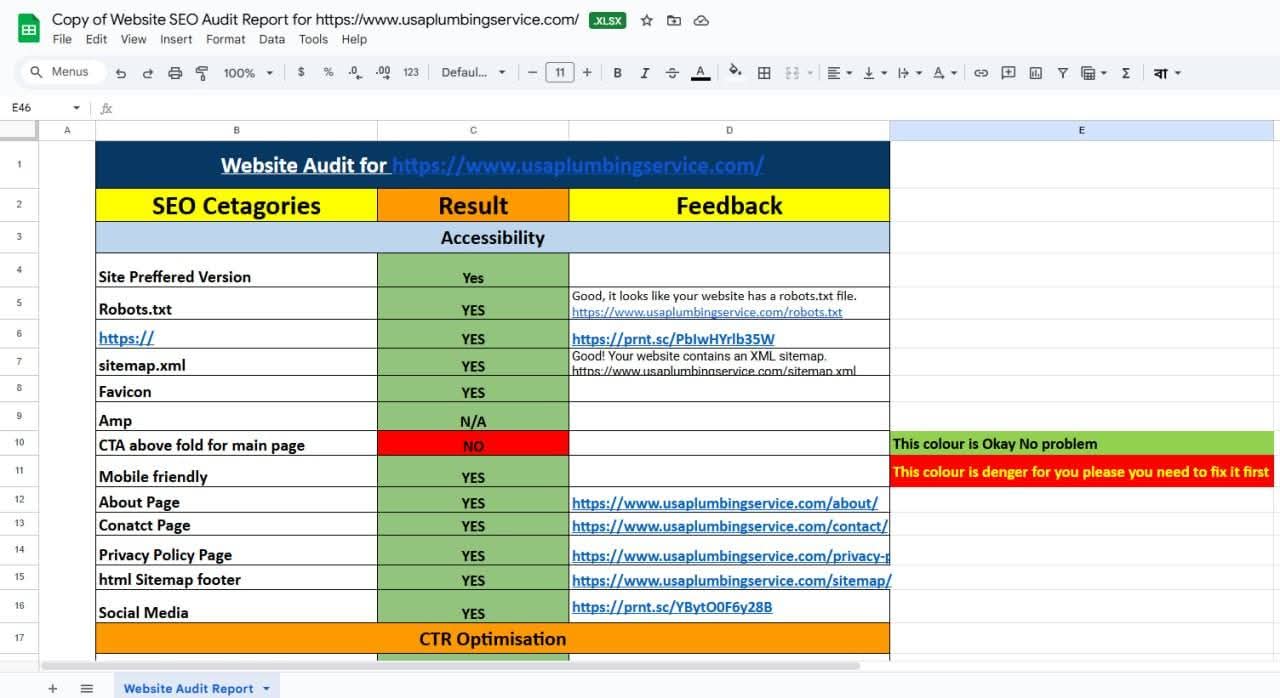 I will do technical SEO,on page seo and website audit, google search 
