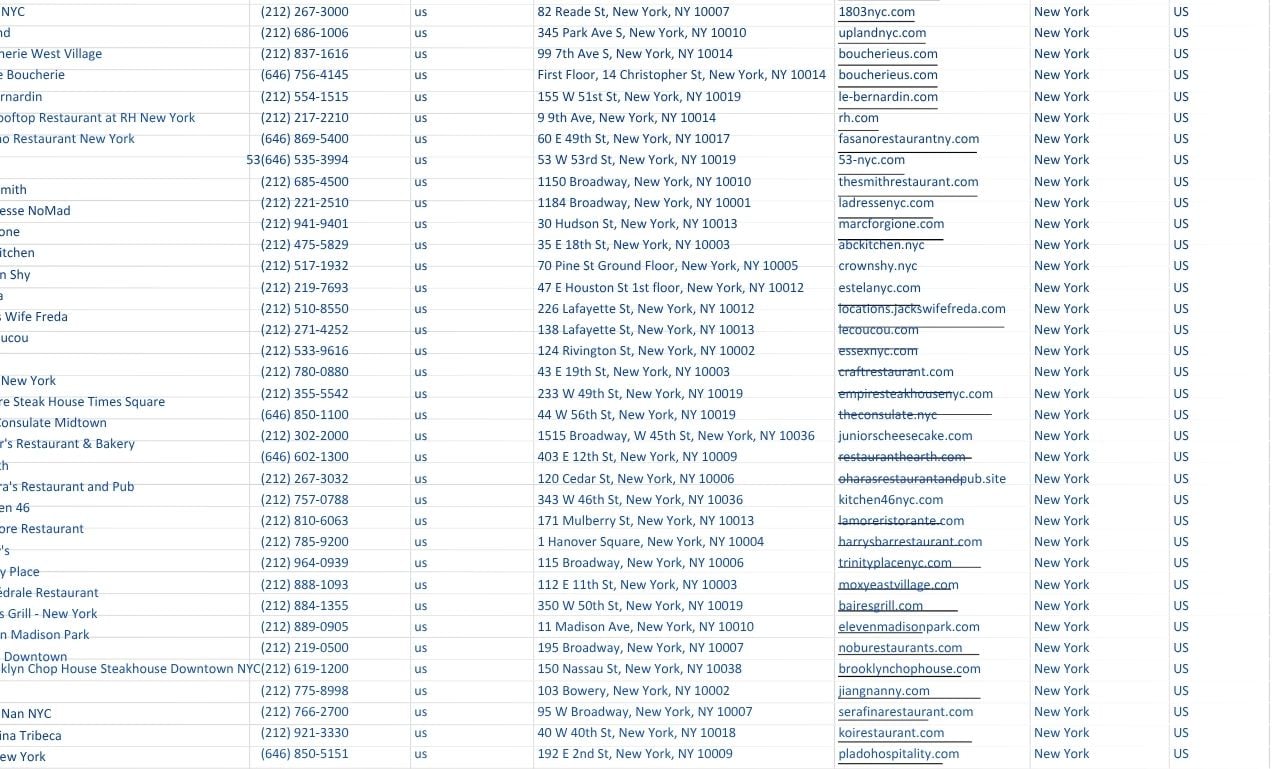 provide exclusive fresh quality sweepstakes leads