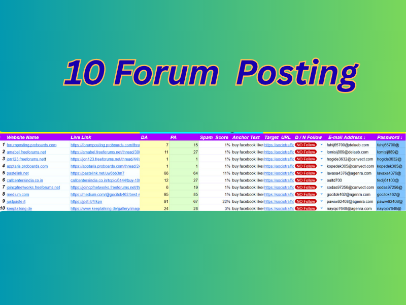 I will provide 100 Forum Posting backlinks to high DA Website with low spam score